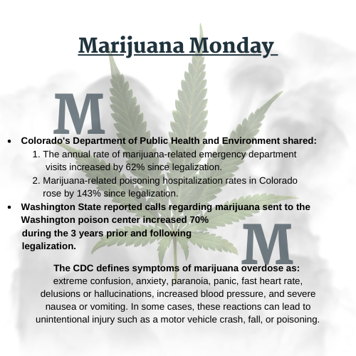 Marijuana Monday - Feb. 10